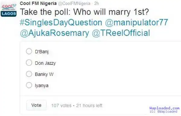 Who Will Marry First?